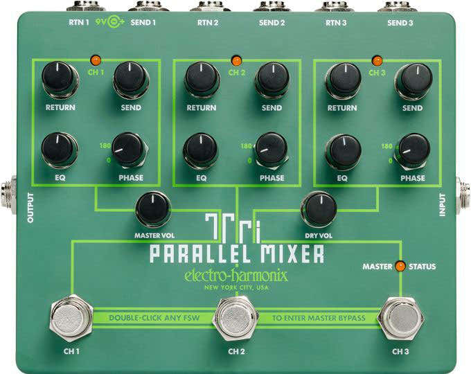 Mixer parallelo triplo