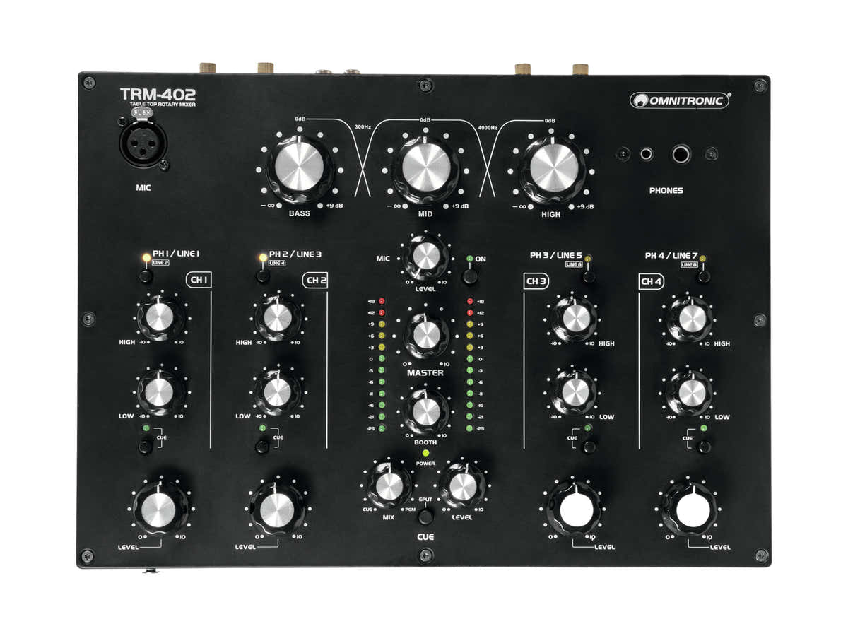 TRM-402MK3 - MIXER ROTATIVO A 4 CANALI