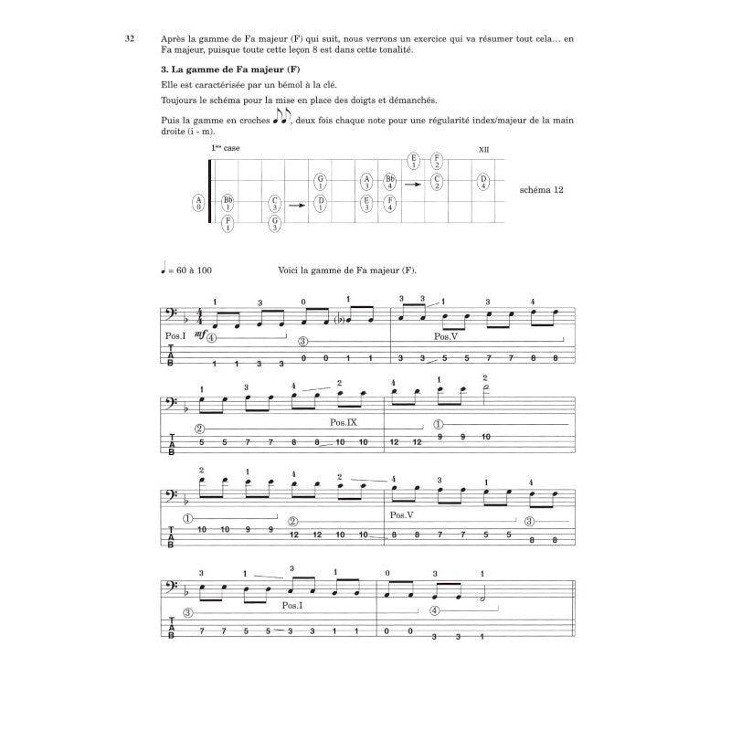 La Basse Intégrale - Darizcuren