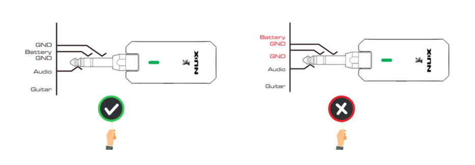 C5RC Sistema Wireless Per Chitarra 5,8 GHz Sincronizzazione Automatica