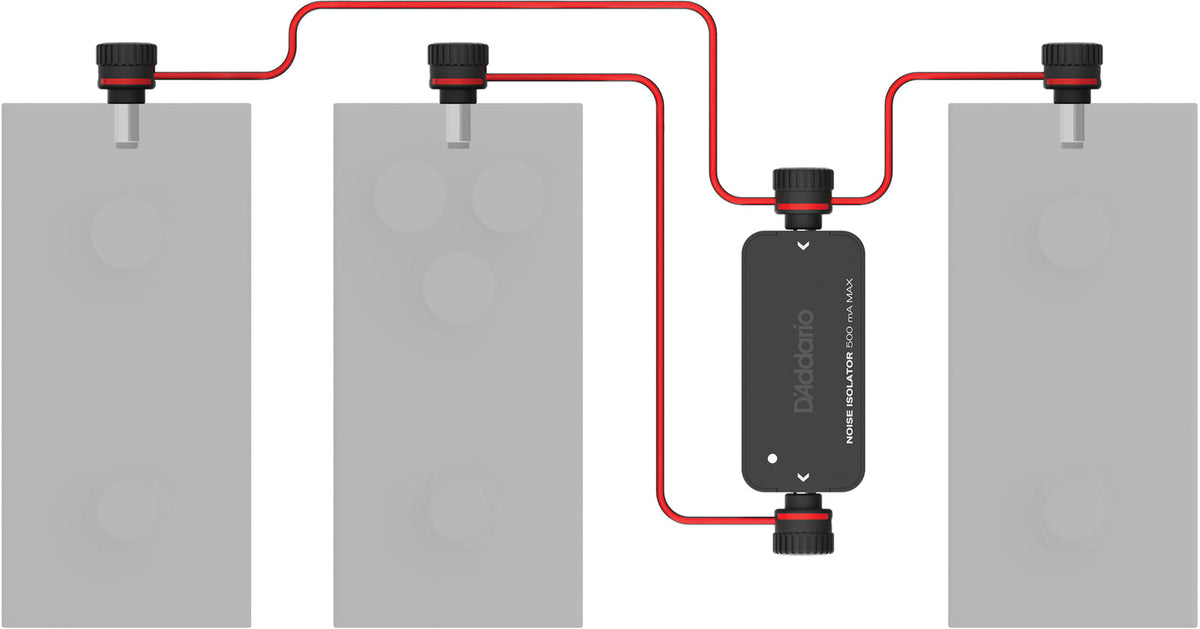 XPND Isolatore del rumore per pedali