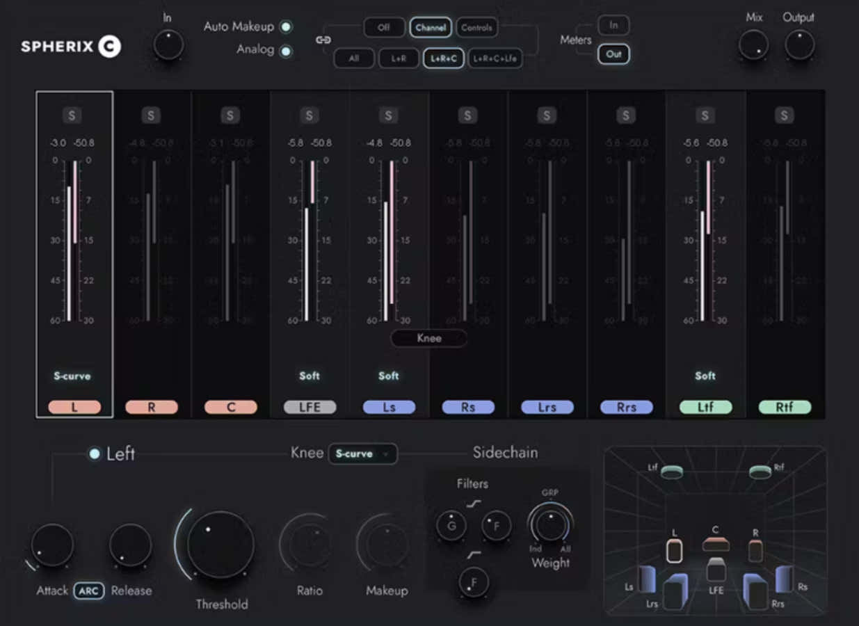 Spherix Compressore e limiter immersivo