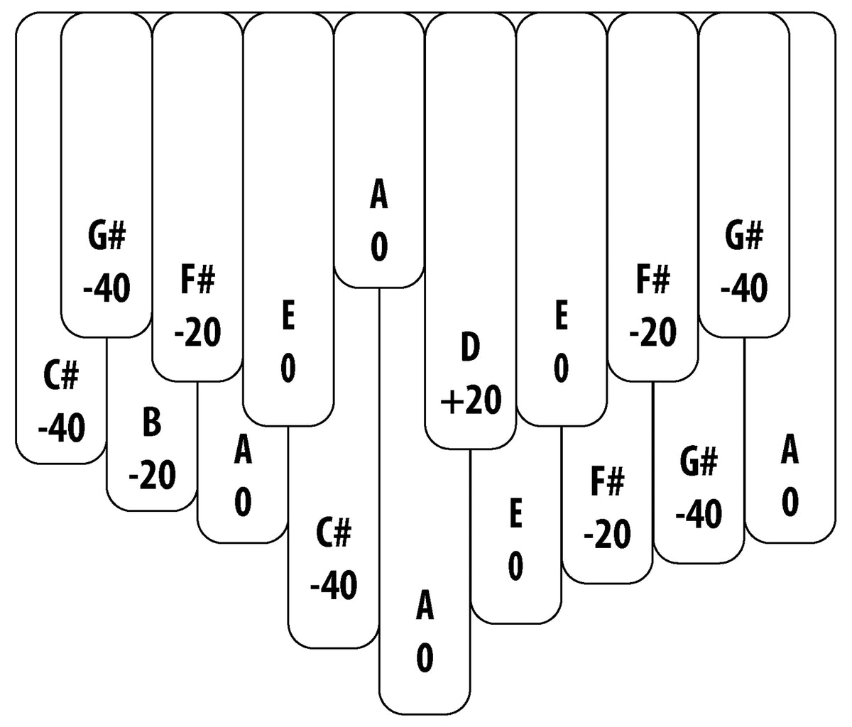 KARIMBA AFRICAN-TUNED 17 NOTES BOARD-RESONATOR