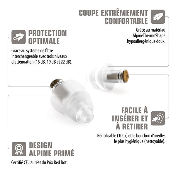 Music Safe Pro Trasparente