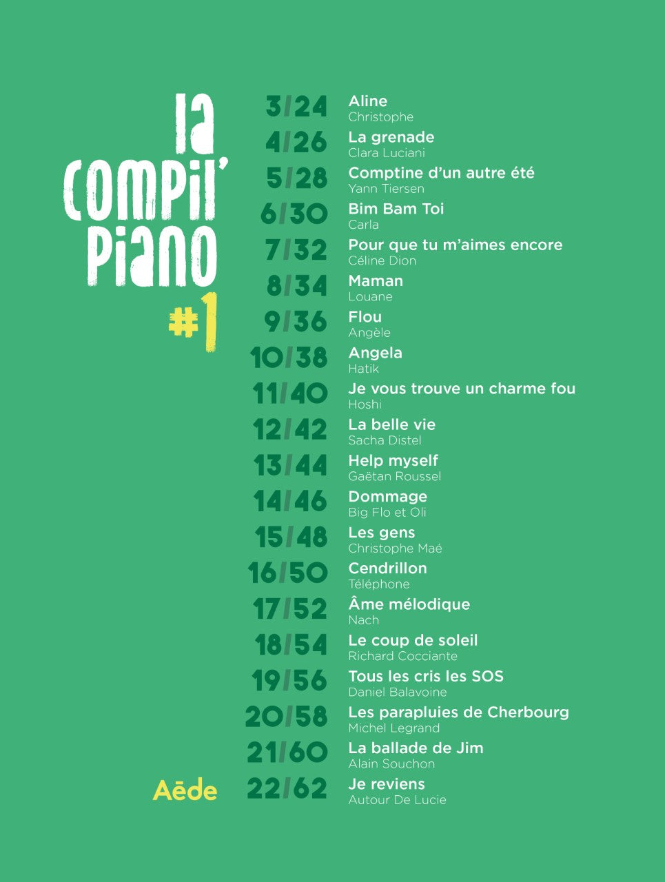 La raccolta per pianoforte #1