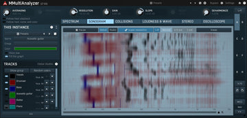 MMultiAnalyzer