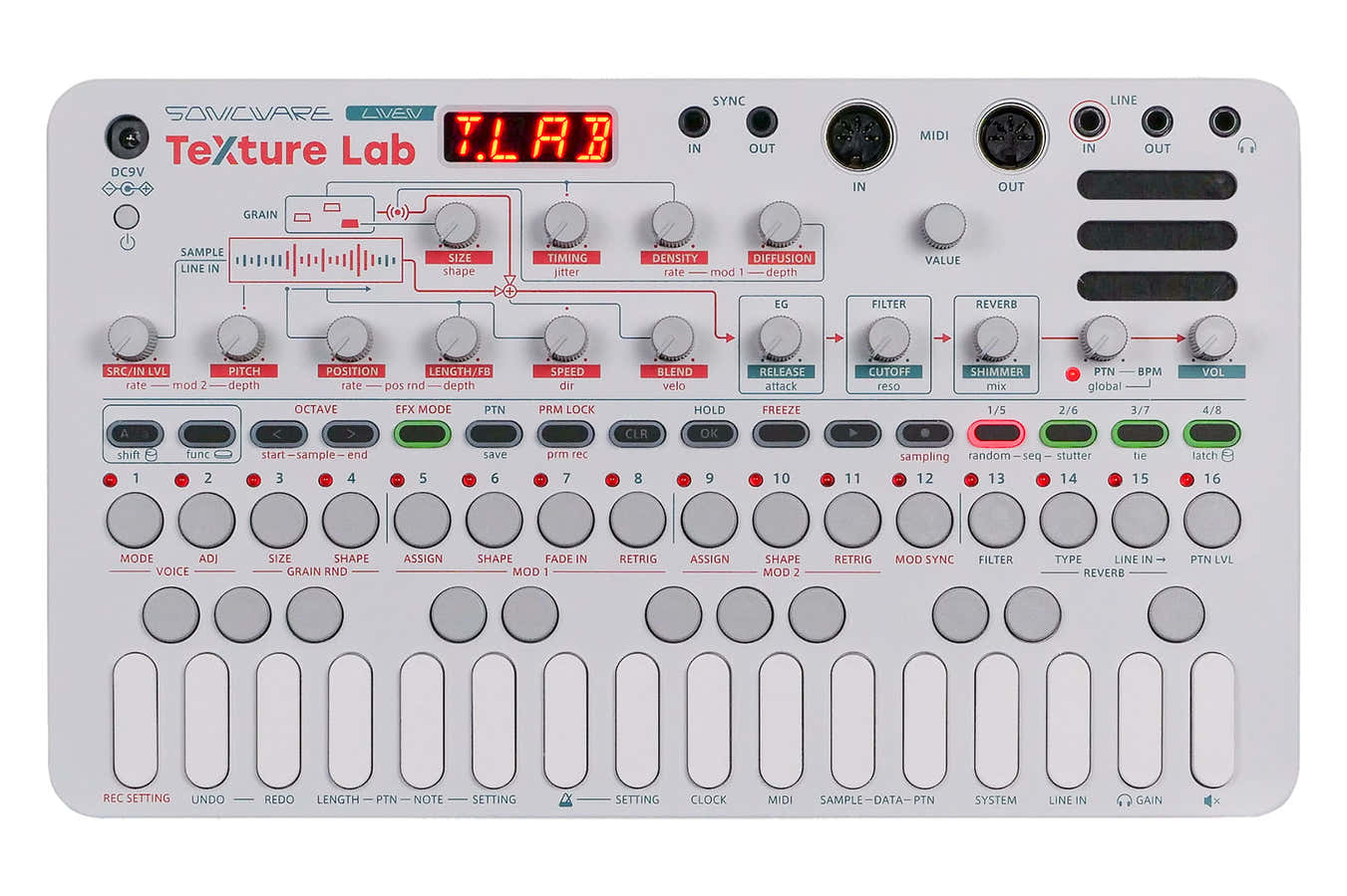 Liven Texture Lab