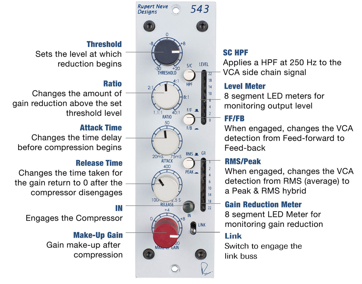 543 Compressore Limiter Mono