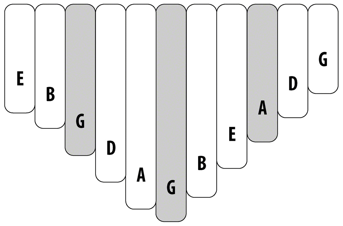 KALIMBA JUNIOR CELESTE PENTATONIC 11 NOTES BOARD-RESONATOR + PICKUP