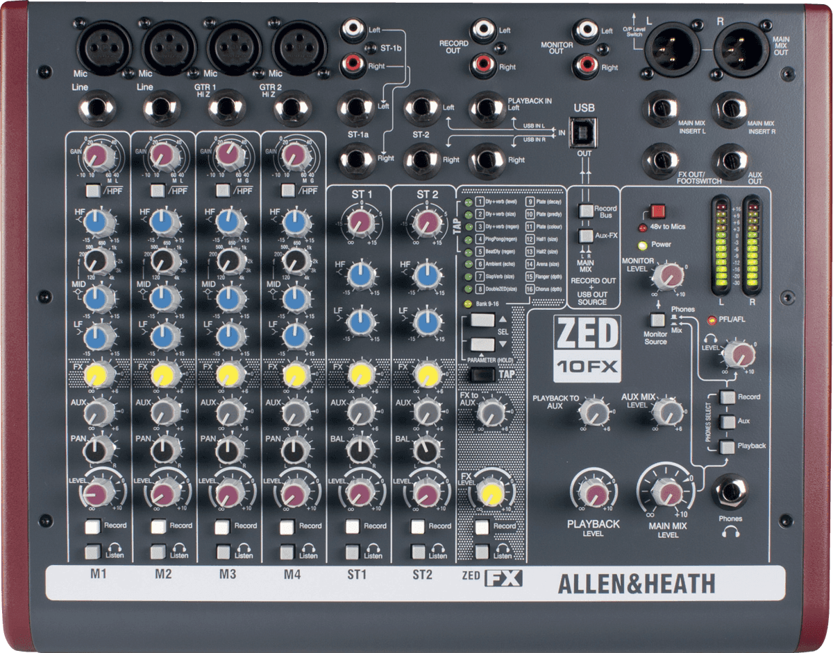 ZED 10FX