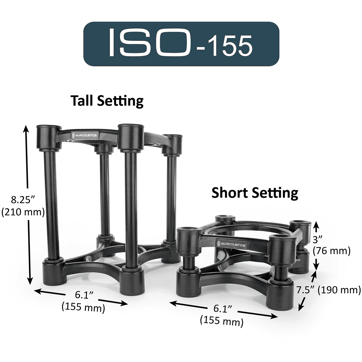 ISO-155