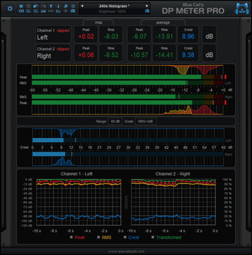 DP Meter Pro