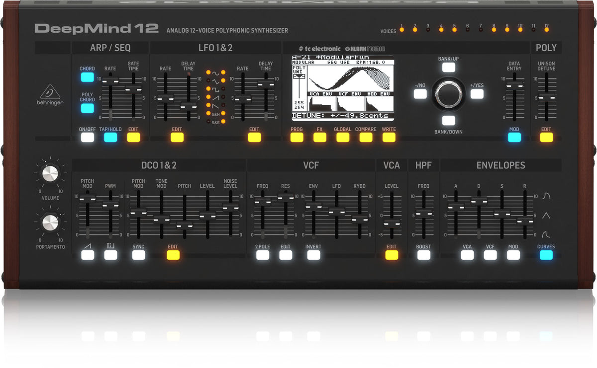 Deepmind 12D