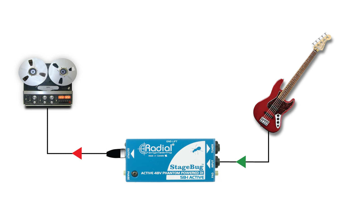 STAGEBUG-1 ACOUSTIC - DI ATTIVO