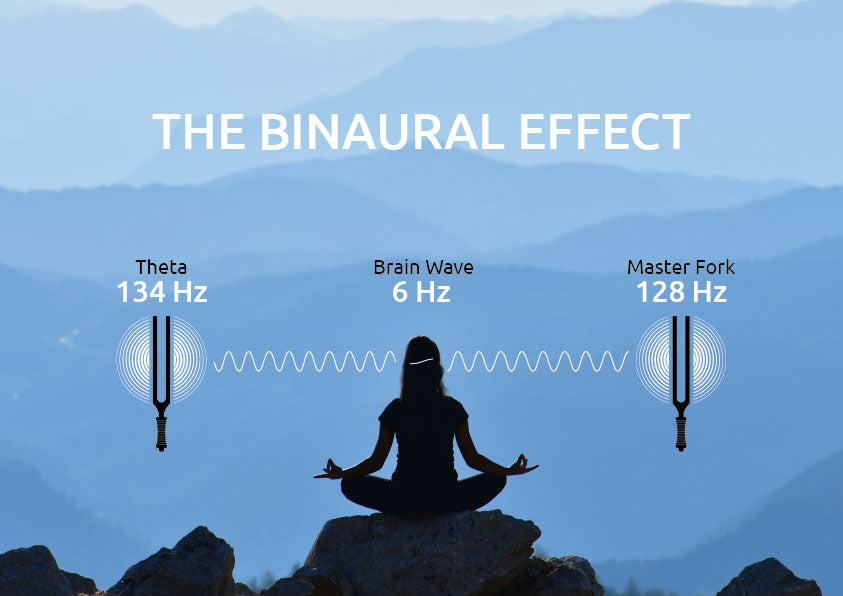 TTF-THETA - Diapason di terapia binaurale Theta 134 Hz