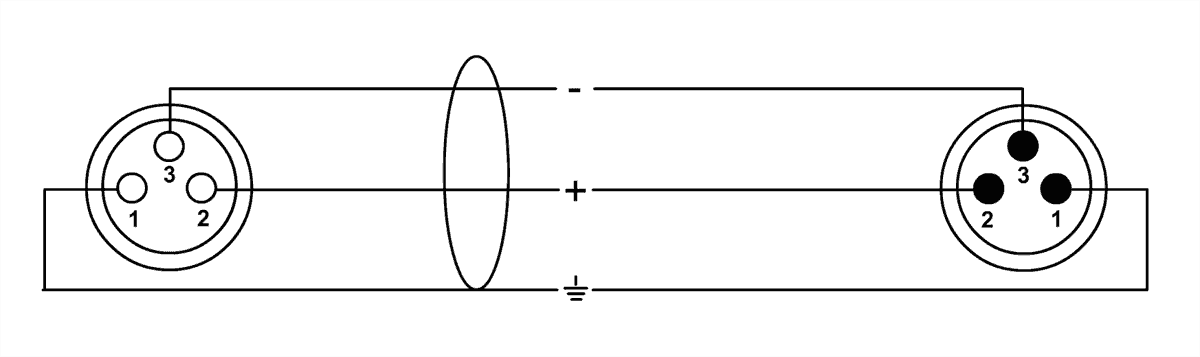 Cavo Microfono XLR 10 M