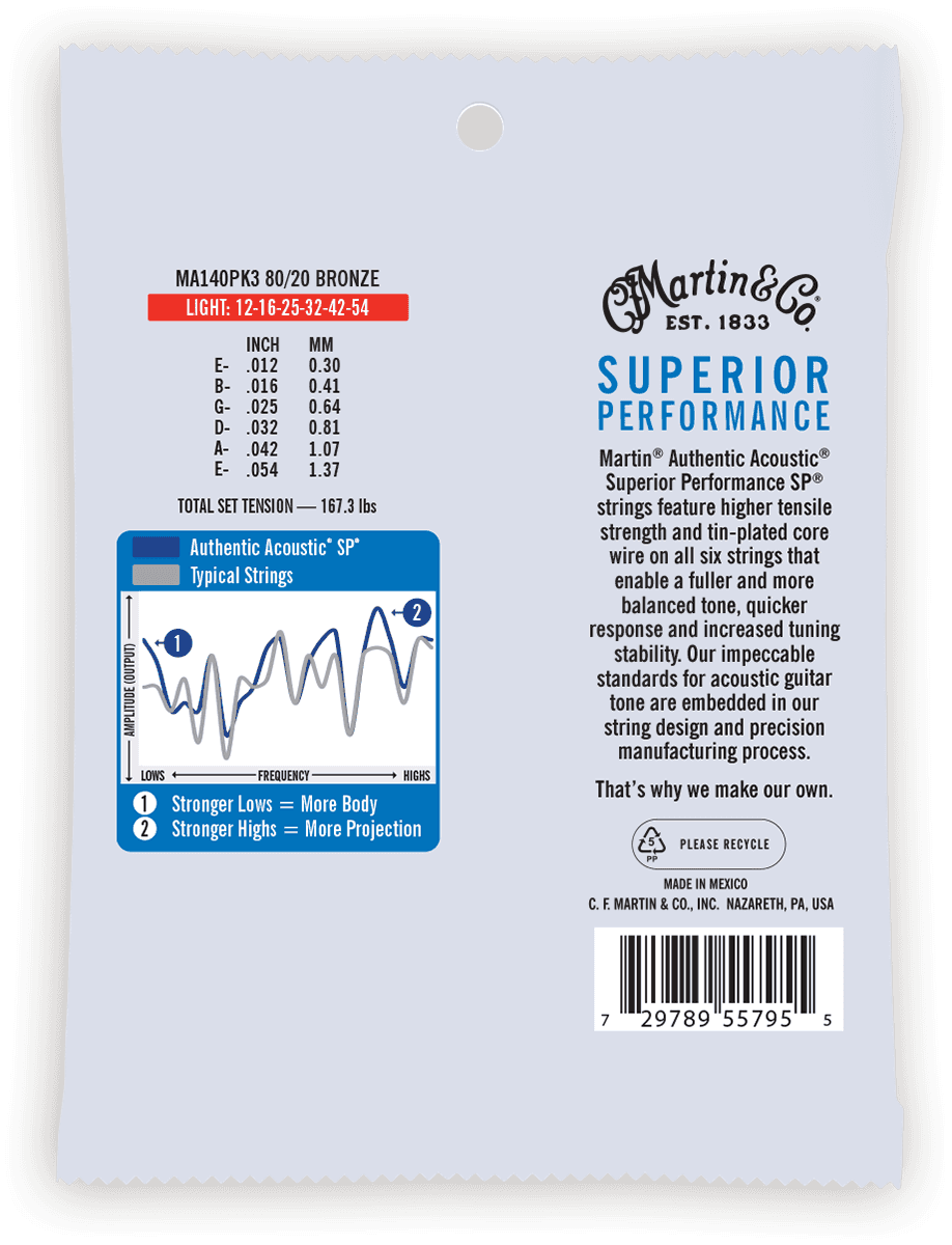 MA140PK3 AUTHENTIC SP PACK 3 LIGHT BRONZE LIGHT 12-16-25-32-42-54