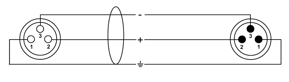 Cavo Microfono XLR 7,5 M
