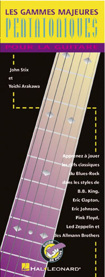Gammes Majeures Pentatoniques - Guitare
