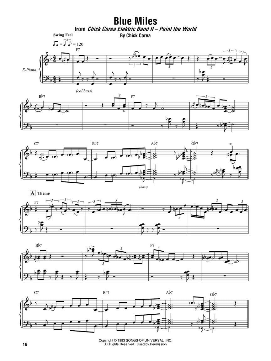 Chick Corea - Omnibook - Trascrizioni per pianoforte