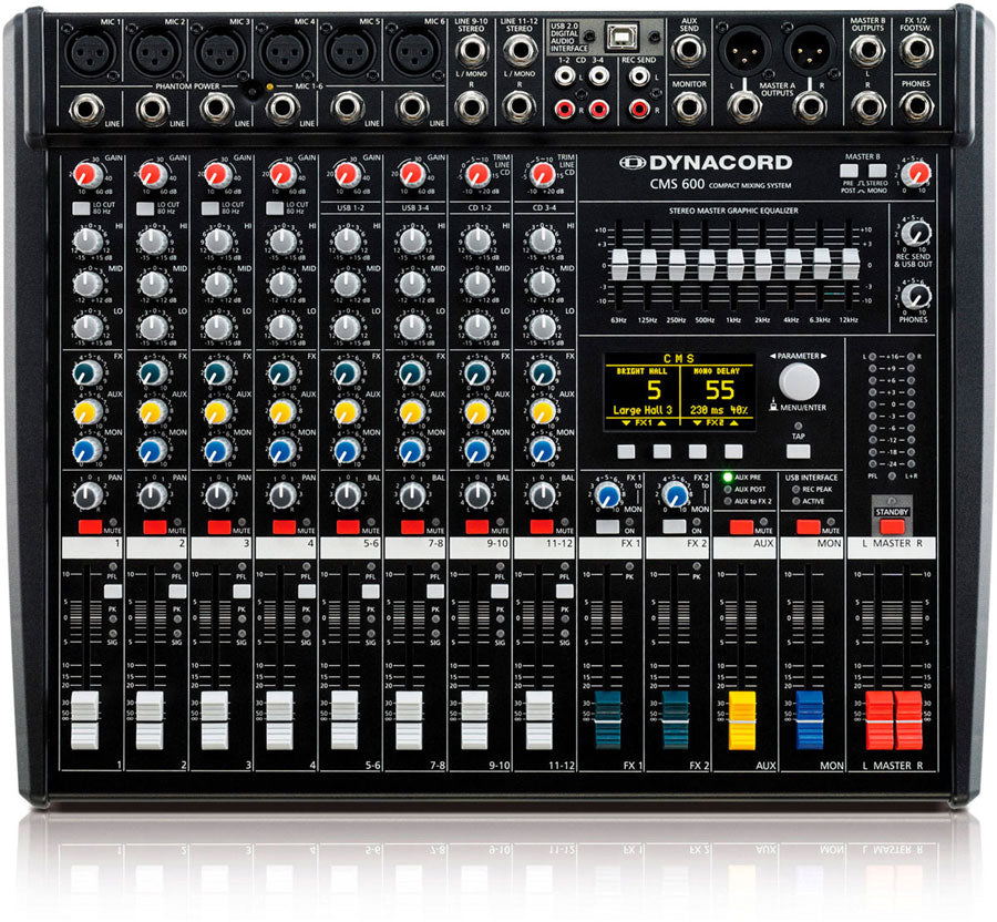 CMS 600-3