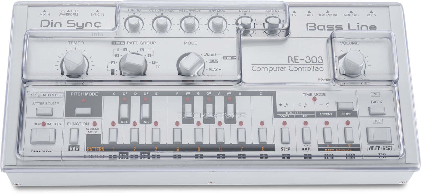 DIN SYNC RE-303 Copertura