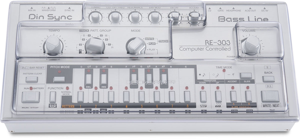 DIN SYNC RE-303 Copertura