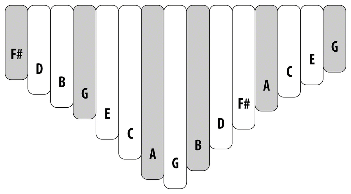 KALIMBA ALTO 15 NOTES BOX-RESONATOR