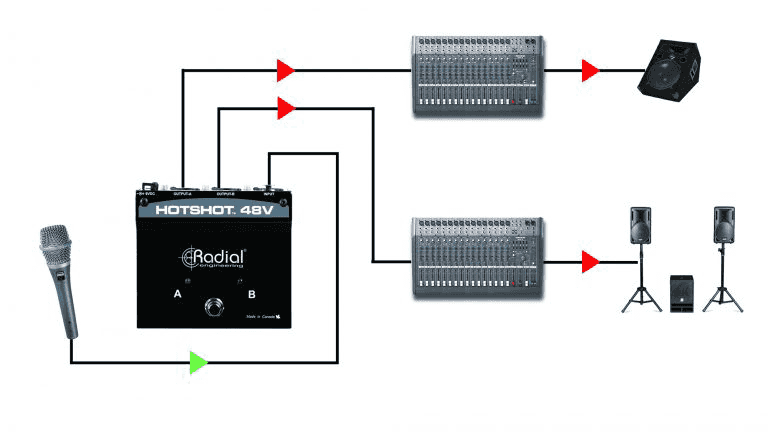 HOTSHOT-48V