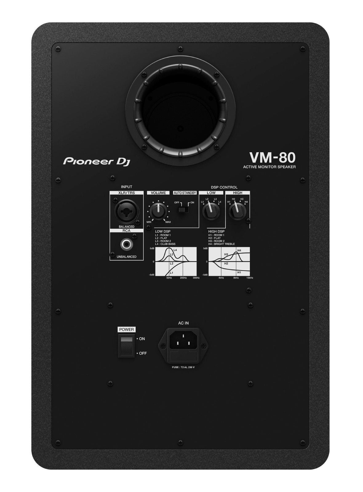 VM-80 - STOCKB