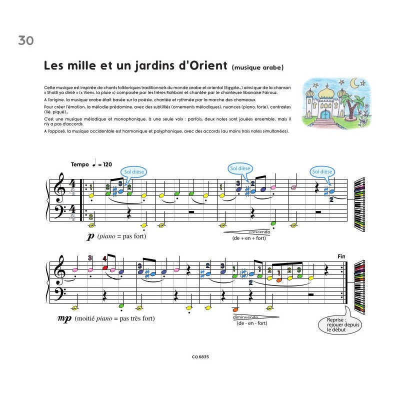 Muller Chantal - Piano Color La Suite De La Méthode ARC-en-ciel