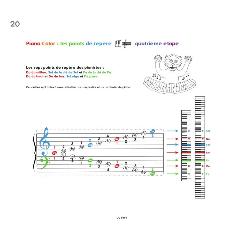 Muller Chantal - Piano Color La Suite De La Méthode ARC-en-ciel