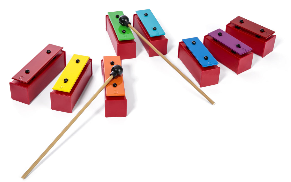 MINI-METALLONOTES