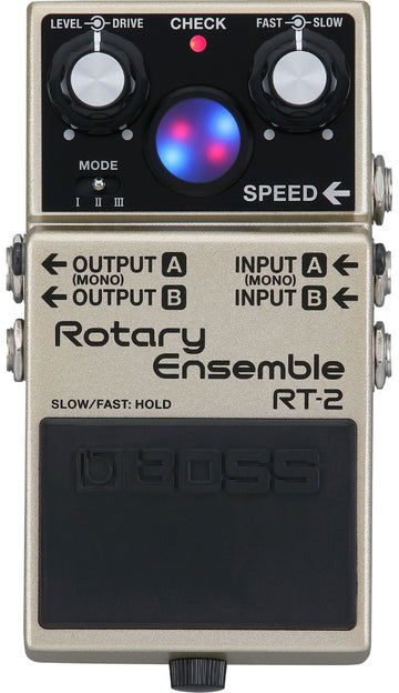 RT-2 Effetto rotante