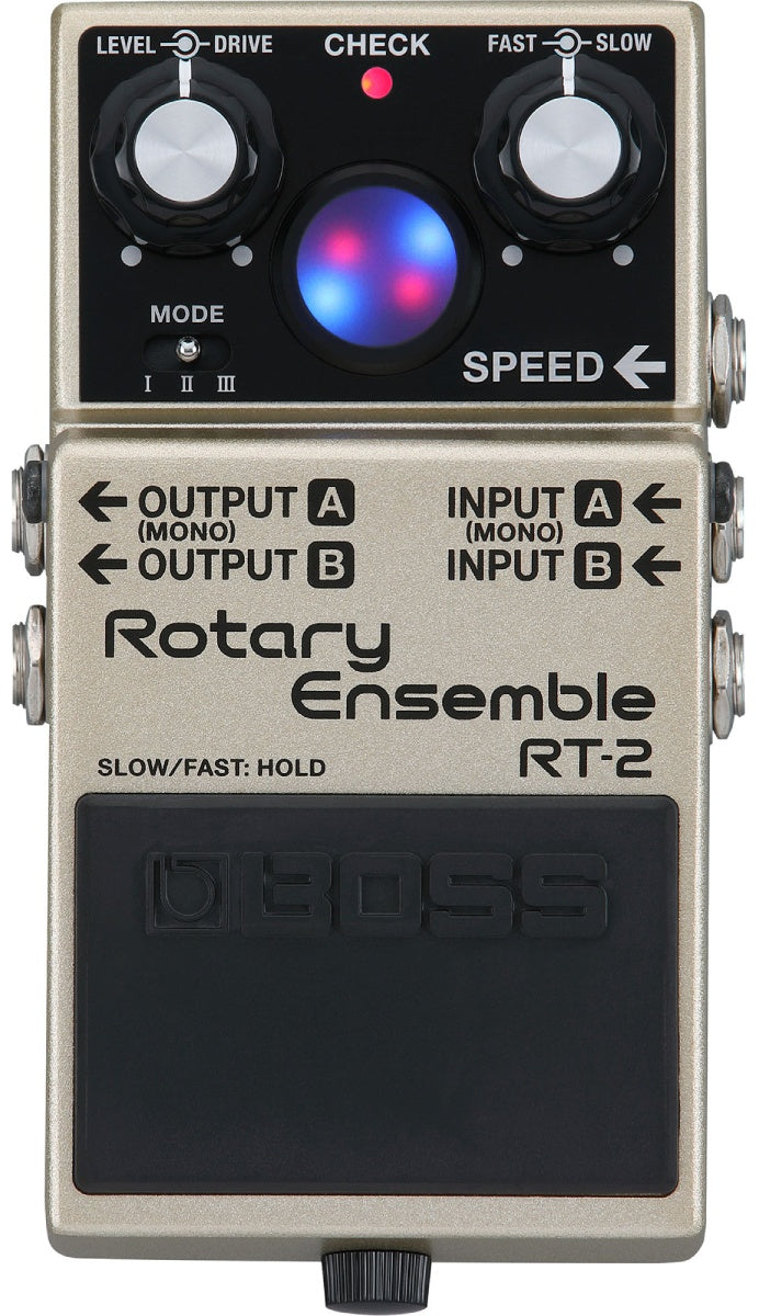 RT-2 Effetto rotante