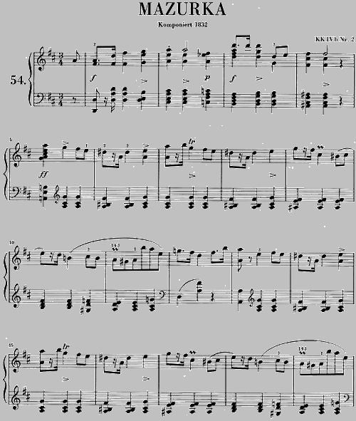 Chopin F. - Mazurkas