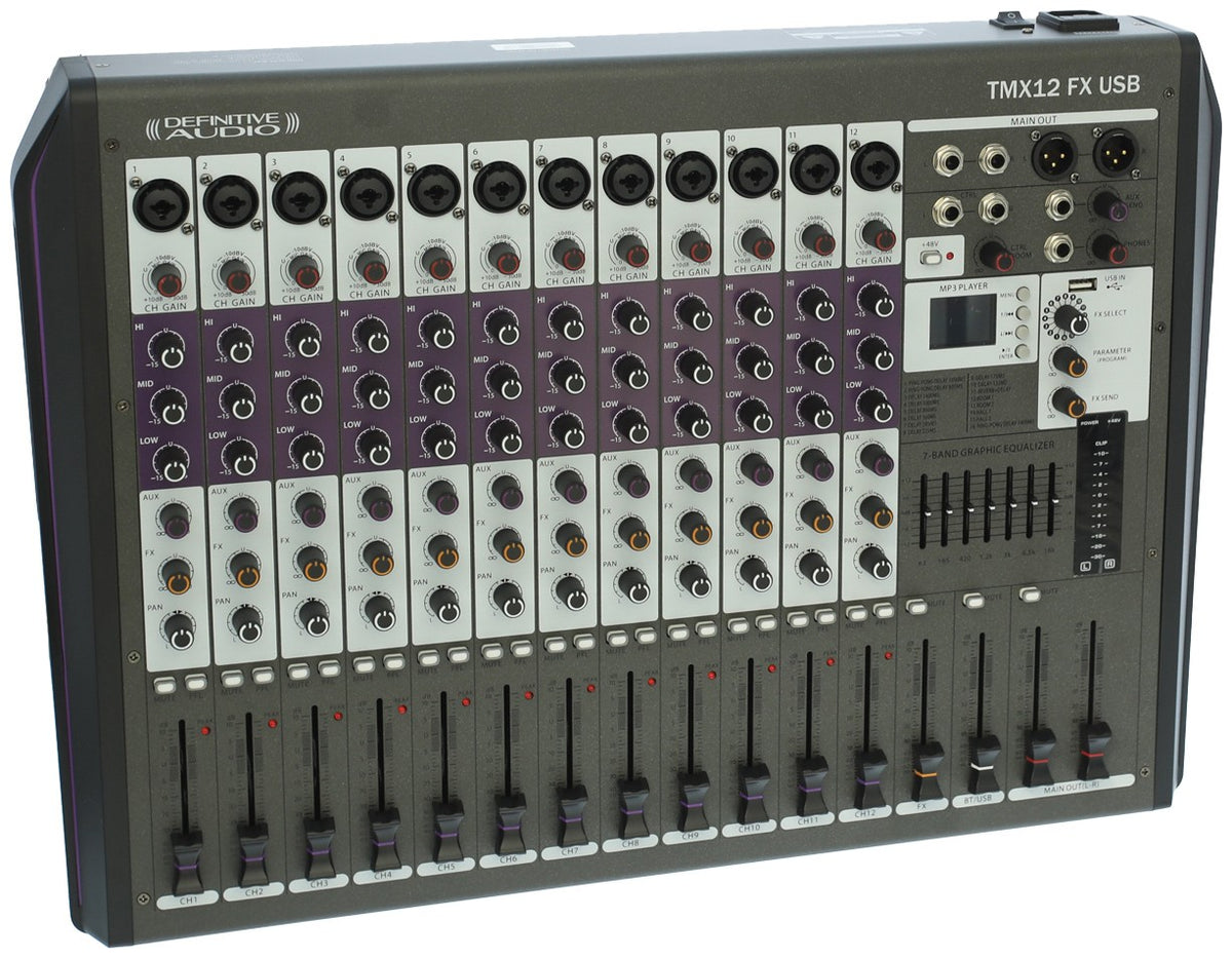 TMX12 FX USB