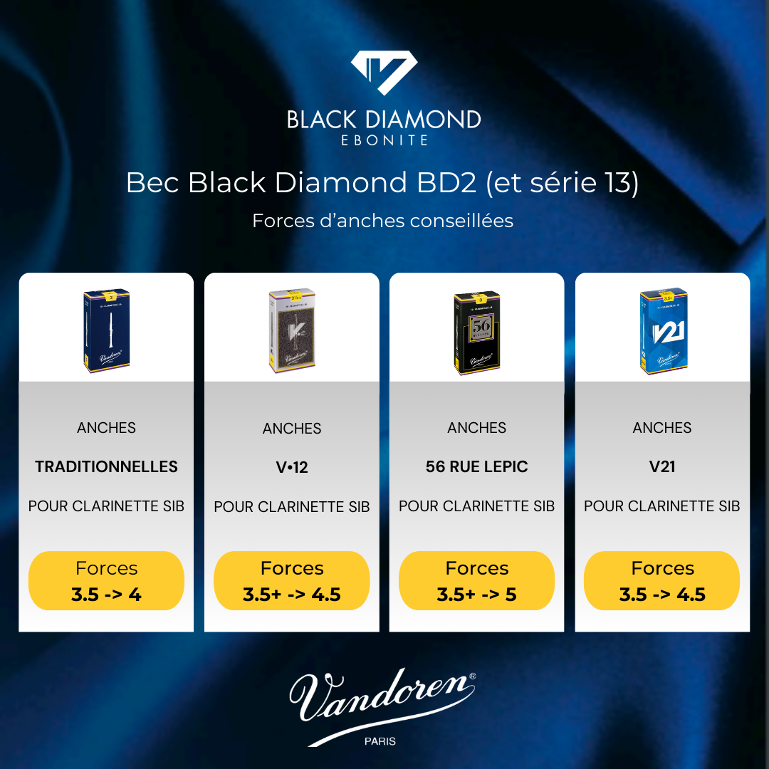 BLACK DIAMOND - CLAR BB (BD2)