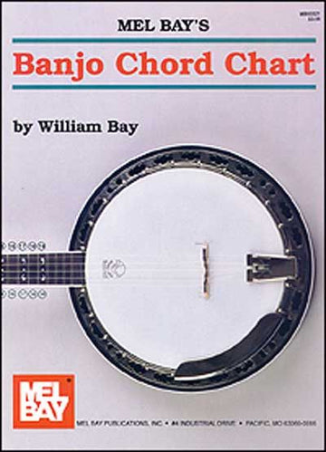 Bay William - Banjo Chord Chart - Banjo