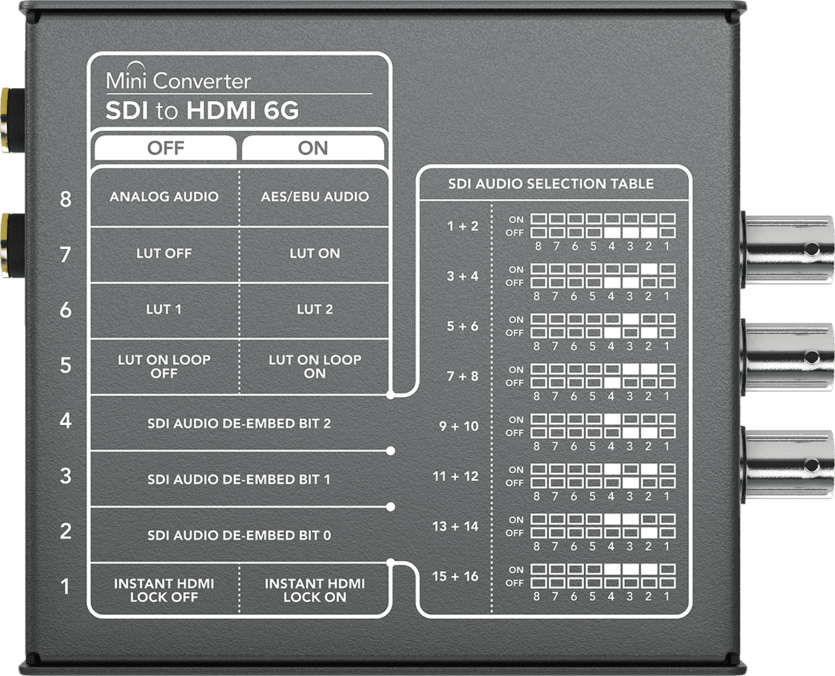 Mini convertitore - SDI a HDMI 6G