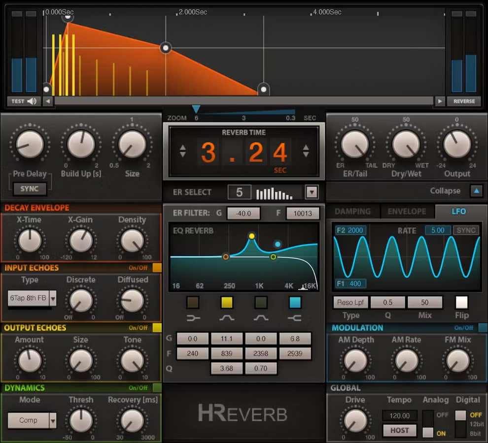 H-Reverb Riverbero ibrido