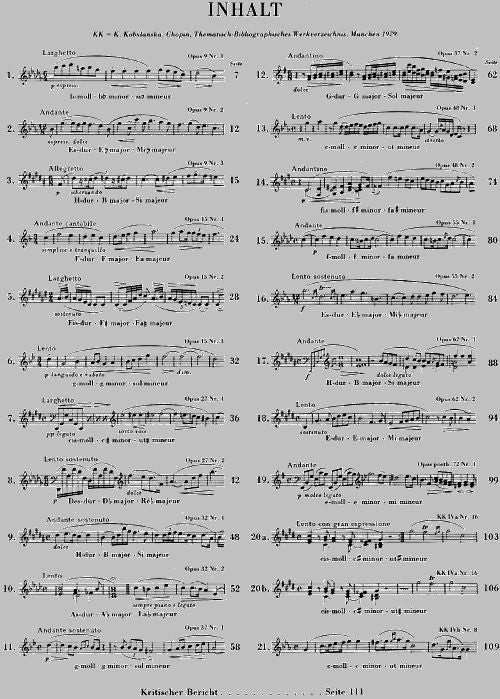 Nocturnes Piano - Chopin