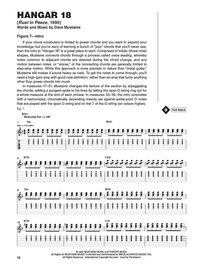 Mégadeth Guitar Signature Licks - Guitar Tab