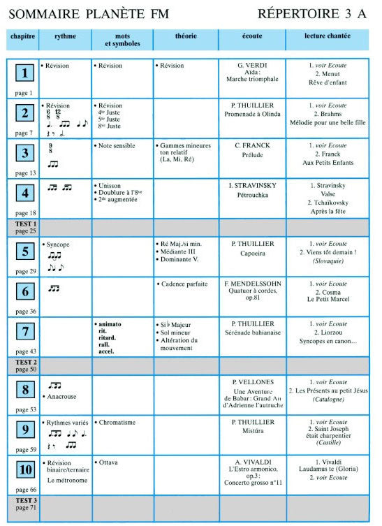 Planète FM Répertoire 3A + Théorie - Labrousse