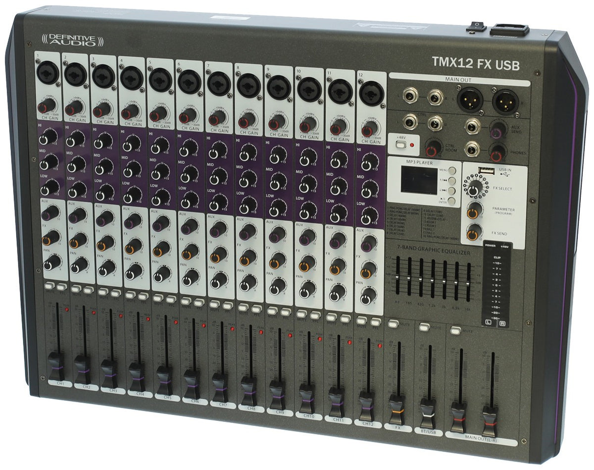 TMX12 FX USB