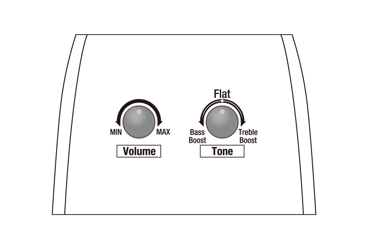 AAD170CE-LGS Naturale Advanced Acoustic