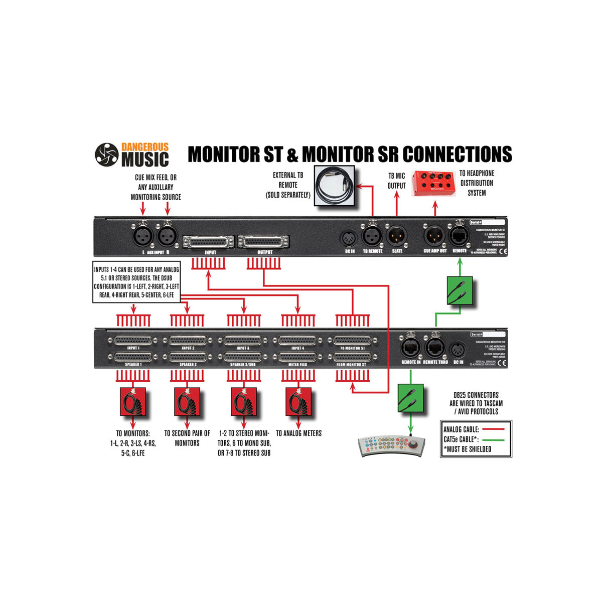 DM08 Monitor ST