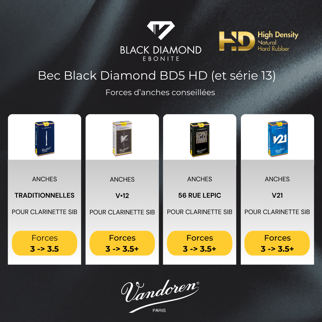 Black Diamond HD Serie 13 - Clarinetto Sib (BD5 HD)