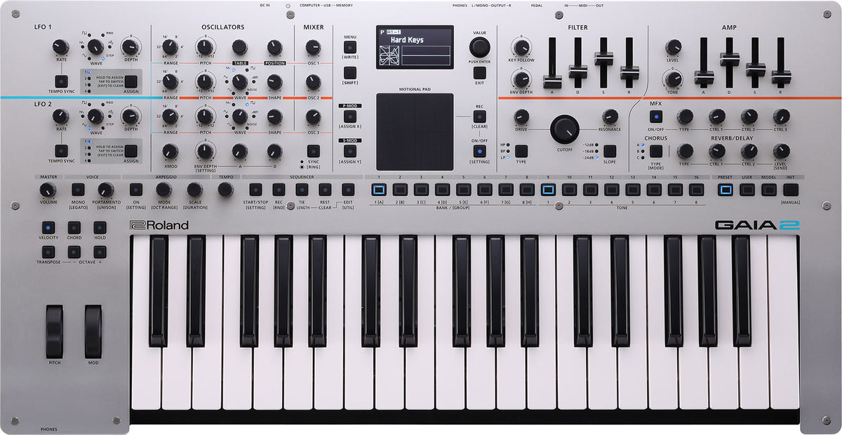 GAIA 2 - STOCKB