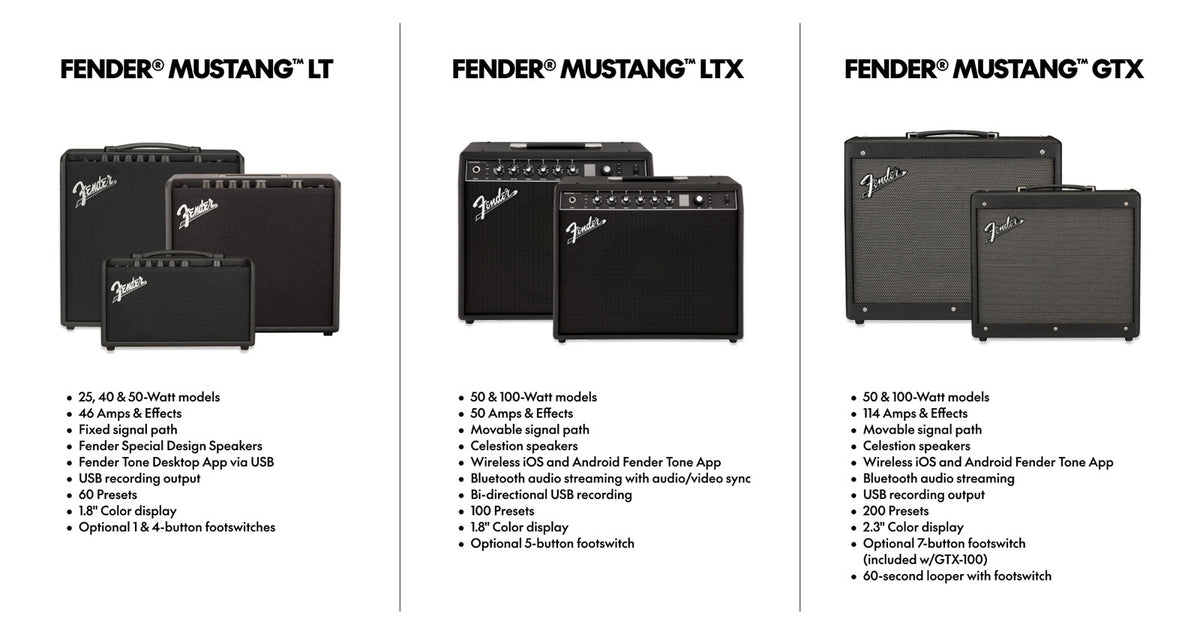 Mustang LTX50 230V EU